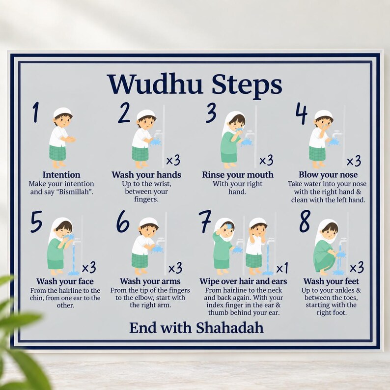 Op de afbeelding: Een rechthoekige educatieve poster getiteld Wudhu Steps met een lichtgrijze achtergrond en een donkerblauwe rand. Het bevat acht genummerde illustraties van kinderen die rituele wassingen uitvoeren, vergezeld van instructieve tekst.