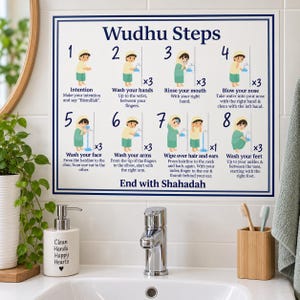 Op de afbeelding: Een wit rechthoekig instructiebord met de titel Wudhu Steps in donkerblauwe tekst en randen. Het bevat acht genummerde illustraties van een persoon die rituele wassingen uitvoert, met beschrijvende tekst voor elke stap en End with Shahadah.