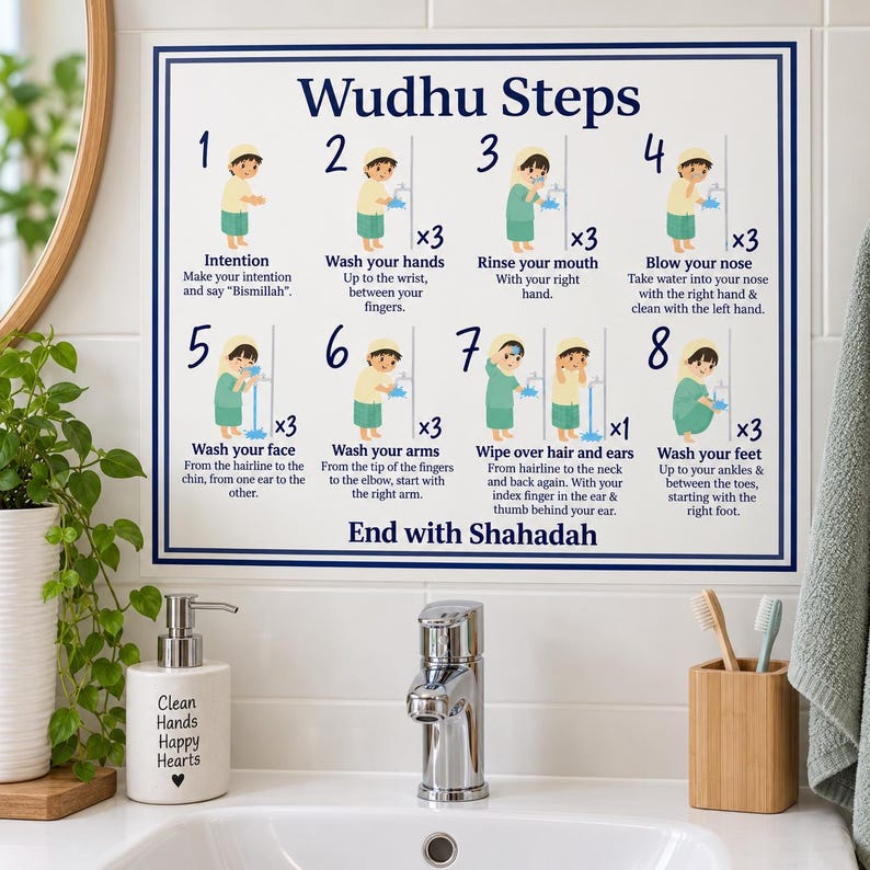 Op de afbeelding: Een wit rechthoekig instructiebord met de titel Wudhu Steps in donkerblauwe tekst en randen. Het bevat acht genummerde illustraties van een persoon die rituele wassingen uitvoert, met beschrijvende tekst voor elke stap en End with Shahadah.