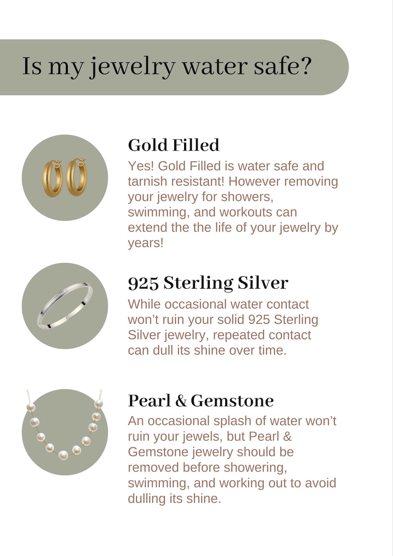 May include: An informational graphic titled Is my jewelry water safe? featuring three circular icons. The first shows gold hoop earrings, the second a silver band, and the third a pearl necklace, with text explaining water resistance for each material.