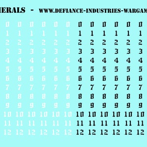 May include: A chart of Gothic numerals from 1 to 12, with each number repeated 20 times. The chart is on a light blue background. There are two coins in the image, one is a US quarter dollar and the other is a British one pound coin.