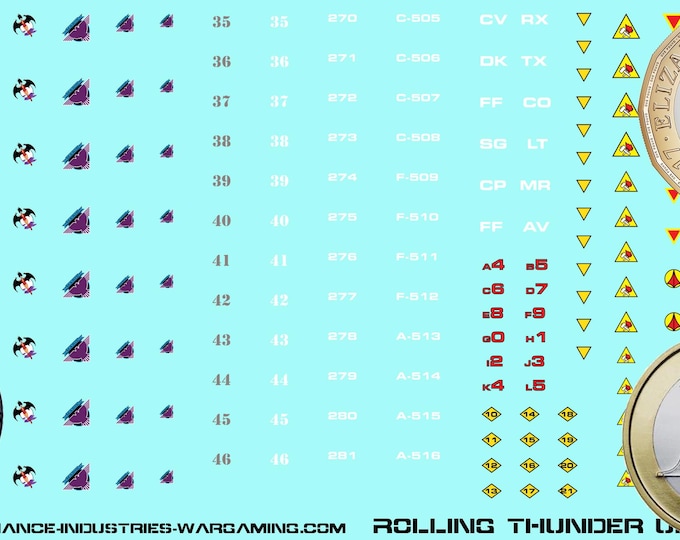 Unit Kit - Rolling Thunder Company | Premium Decals for BattleTech / Mechwarrior / Alpha Strike