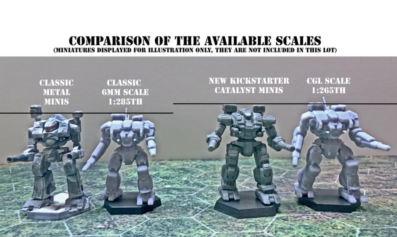 May include: Comparison of four different scales of miniature robots, labeled "Classic Metal Minis", "Classic GMM Scale 1:285th", "New Kickstarter Catalyst Minis", and "CGL Scale 1:265th".
