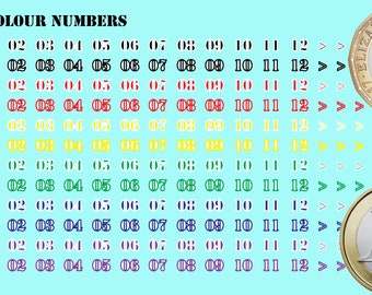 Generic Markers - 192x Dual Colour Numbers and markers | American Mecha | Premium Decals | Compatible with BT and other 6mm Wargames