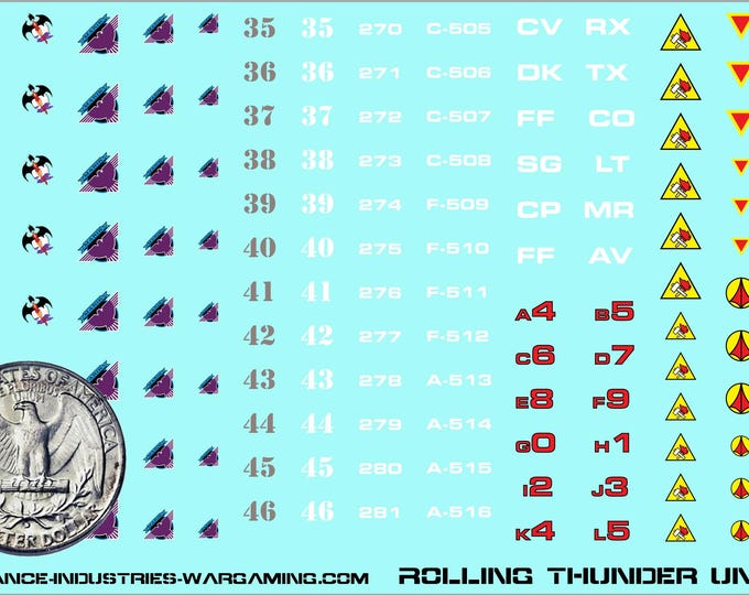 Unit Kit - Rolling Thunder Company | Premium Decals for BattleTech / Mechwarrior / Alpha Strike