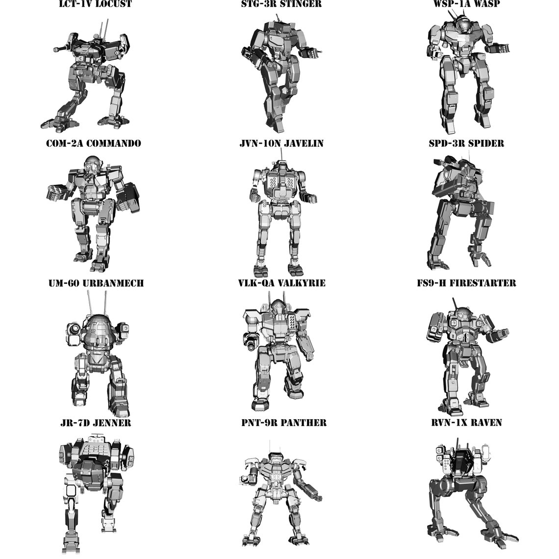 Battletech Miniaturen TRO 3025 Inner Sphere Mechs MWO Etsy