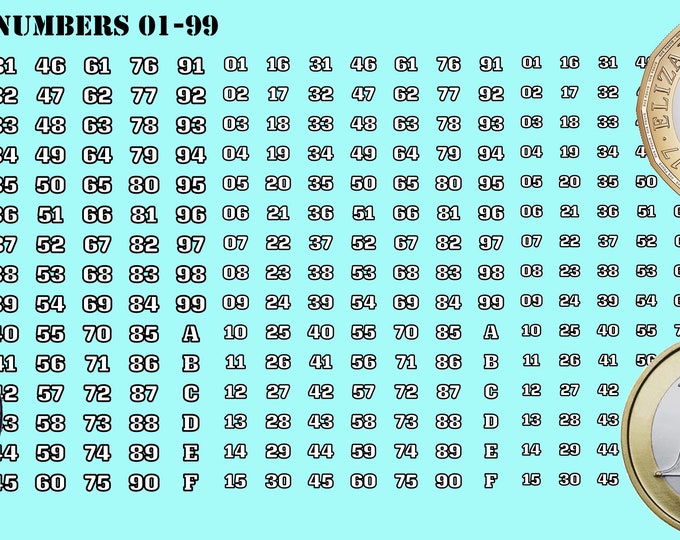 B&W (White) Numbers - 01-99 Premium Waterslide Decals compatible with BT/MW/MWO/American Mecha