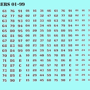 May include: A blue background with black numbers from 01 to 99 arranged in a grid. The numbers are in two columns, with the first column going from 01 to 45 and the second column going from 46 to 90. The letters A to F are used for the numbers 91 to 96. The image also includes a US quarter and a Euro coin.