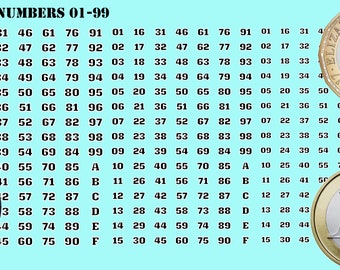 Generic Markers - B&W (Black) Numbers - 01-99 | American Mecha | Premium Decals | Compatible with BT and other 6mm Wargames