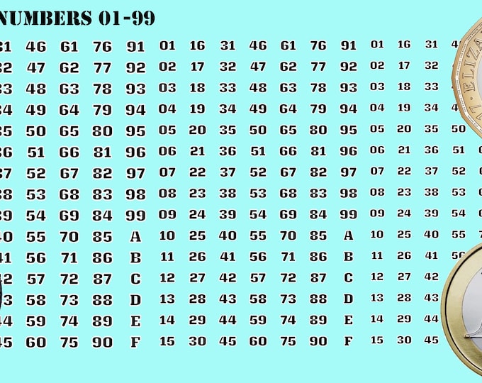 Generic Markers - B&W (Black) Numbers - 01-99 | American Mecha | Premium Decals | Compatible with BT and other 6mm Wargames