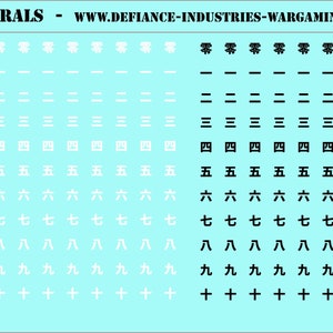 May include: A chart with white and black kanji numerals on a light blue background. The chart shows the numbers 0 through 10 in kanji. The text at the top of the chart reads "KANJI NUMERALS - WWW.DEFIANCE-INDUSTRIES-WARGAMING.COM".