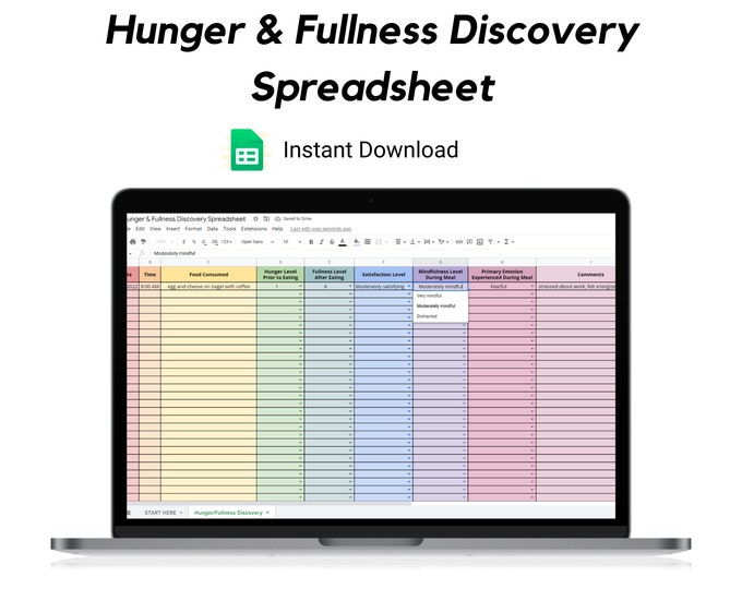 Hunger Scale for Mindful Eating Printable Download Intuitive Eating Art ...
