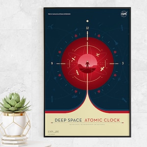 May include: A poster with a blue background and a red circle in the center. The circle has a clock face with a red hand pointing to the 12. Inside the circle is a white silhouette of an astronaut standing on a red planet. The text "DEEP SPACE ATOMIC CLOCK" is at the bottom of the poster.