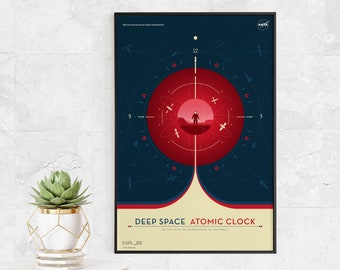 Red Deep Space Atomic Clock Technology - NASA JPL Space Tourism Poster - Wall Art Prints for Office, Classroom, Home, School, Kids Gift