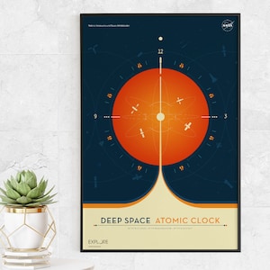 Orange Deep Space Atomic Clock Technology - NASA JPL Space Tourism Poster - Wall Art Prints for Office, Classroom, Home, School, Kids Gift