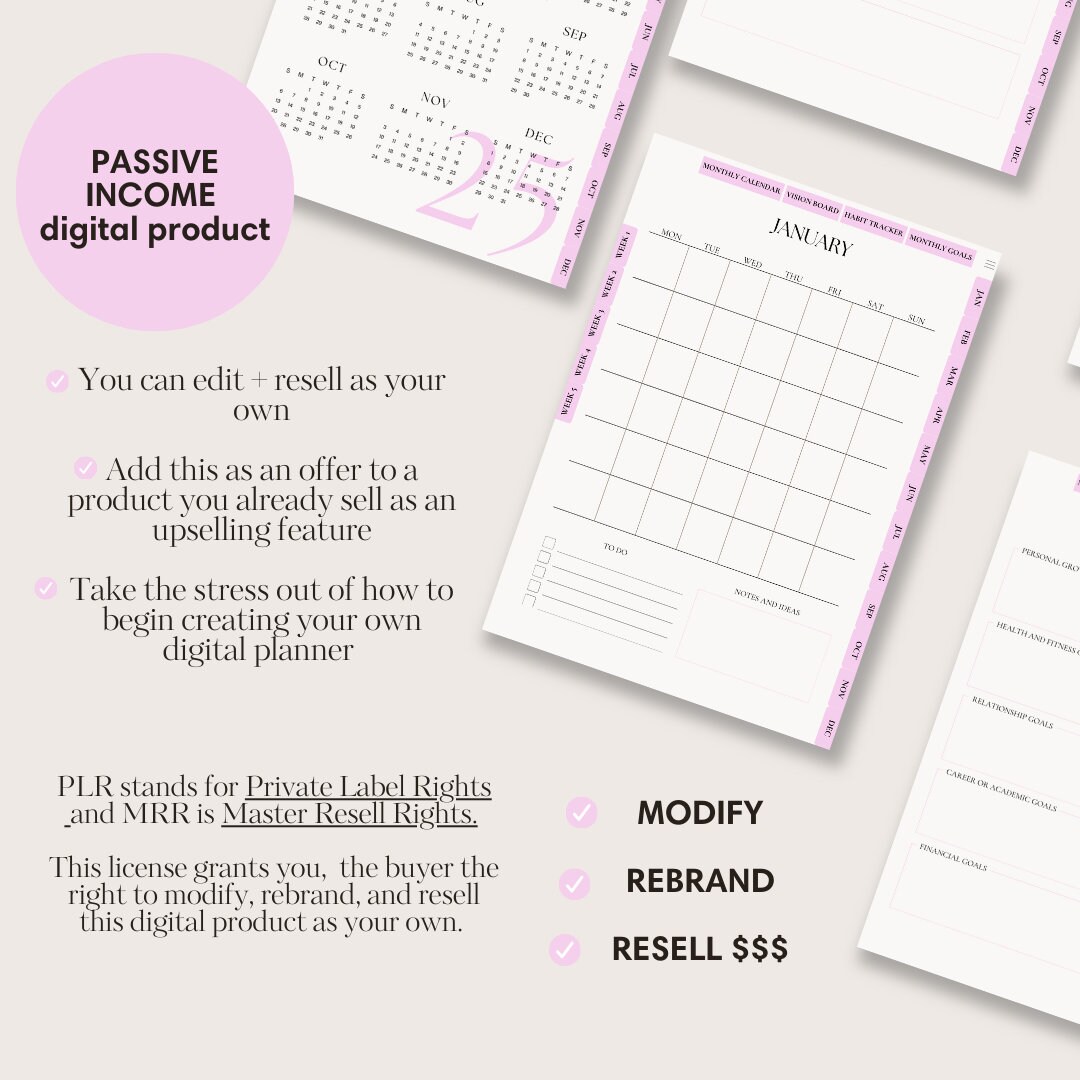 PLR Digital Planner Digital Calendar 2024 Planner Goodnotes Planner ...
