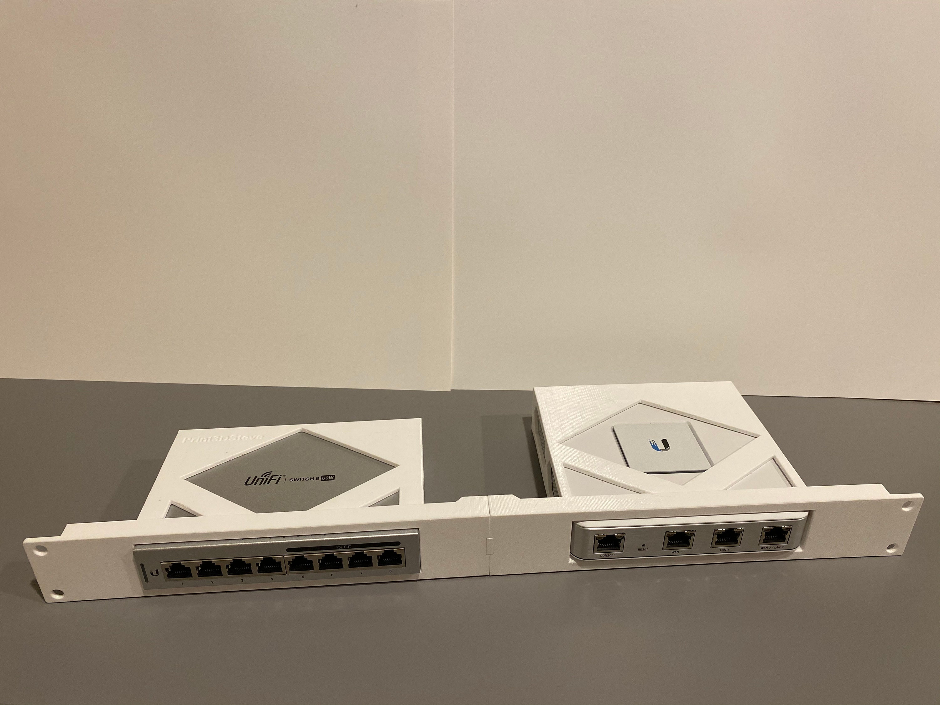 Unifi Security Gateway & 8 Port 60 Watt Switch 1U Rack Mount - Etsy