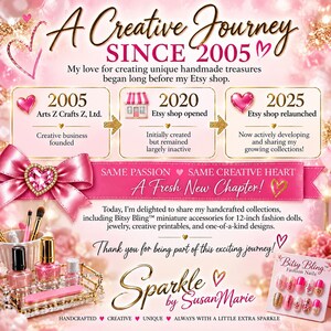 May include: A pink-themed graphic featuring the text A Creative Journey Since 2005, a timeline of business milestones, and the brand name Sparkle by SusanMarie. It includes images of nail polish bottles and a set of Bitsy Bling fashion nails.