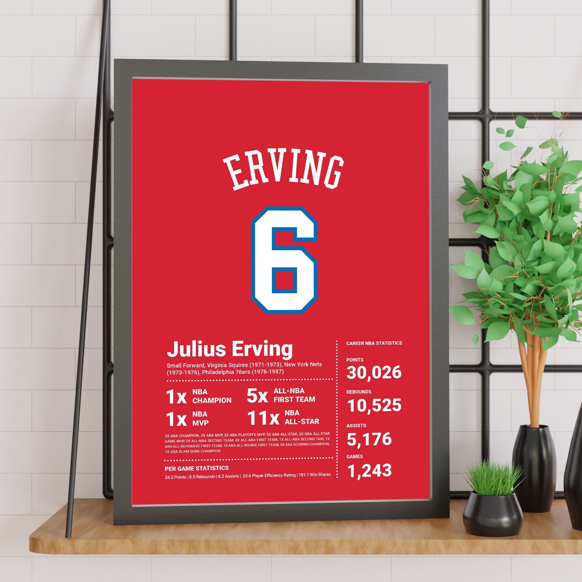 julius erving stats at umass julius erving stats at umass