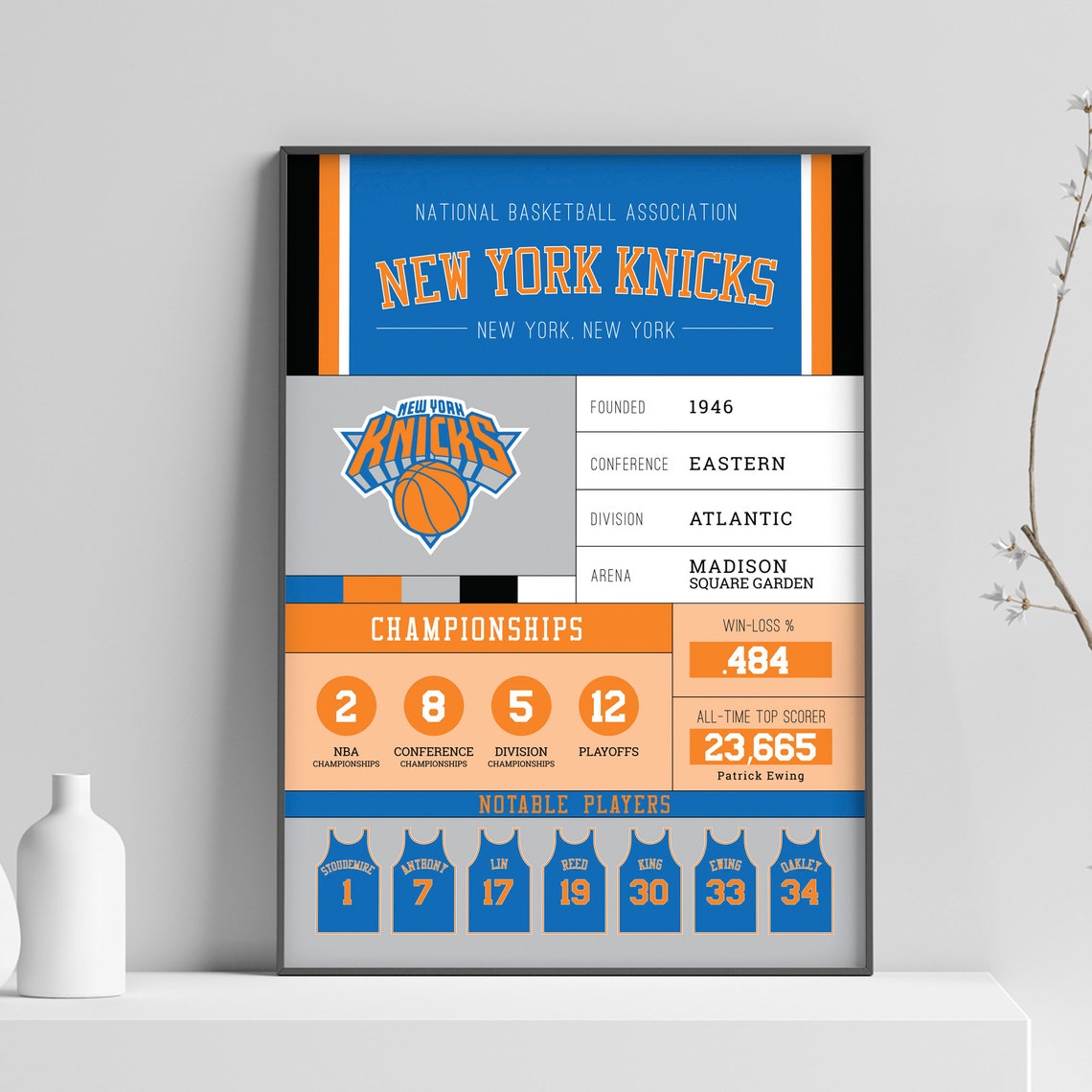 New York Knicks Stats NBA Knickerbockers Fathers Day Etsy