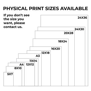 May include: A diagram showing the different physical print sizes available for purchase. The sizes are listed in inches, starting with 5x7 and going up to 24x36.