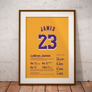 LeBron James Stats | 23 | King James | Los Angeles Lakers | Sports | Gift | Print | Wall Art | Basketball | NBA | Poster | INSTANT DOWNLOAD