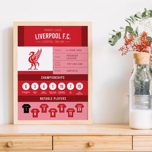 Liverpool F.C. Stats | Premier League | Team Statistics | Gift | Sports | Print | English Football | Soccer | INSTANT DOWNLOAD