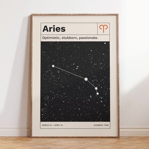 Aries Horoscope Digital Poster, Retro Zodiac Art Print, Modern Minimalist Constellation Wall Art, Astrology Gift Digital Download