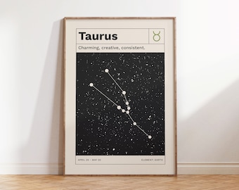 Cartel digital del horóscopo de Tauro, impresión de arte del zodiaco retro, arte de pared de constelación minimalista moderno, descarga digital de regalos de astrología
