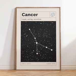 Cancer Horoscope Digital Poster, Retro Zodiac Art Print, Modern Minimalist Constellation Wall Art, Astrology Gift Digital Download