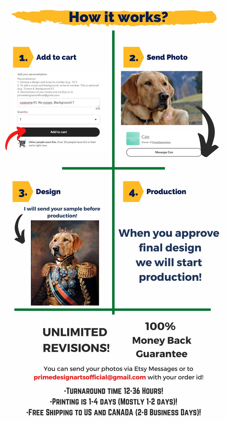 Pode incluir: Um guia de quatro etapas sobre como encomendar um retrato personalizado do seu animal de estima&ccedil;&atilde;o. As etapas s&atilde;o: Adicionar ao carrinho, Enviar foto, Design e Produ&ccedil;&atilde;o. A imagem inclui um exemplo de um retrato personalizado de um c&atilde;o com uma coroa e um uniforme militar. O texto "Revis&atilde;o ilimitada!" e "Garantia de devolu&ccedil;&atilde;o do dinheiro de 100%!" tamb&eacute;m est&aacute; inclu&iacute;do.