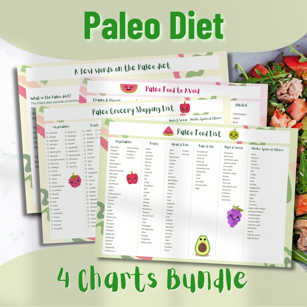 Paleo diet list of foods -  4 Charts Bundle