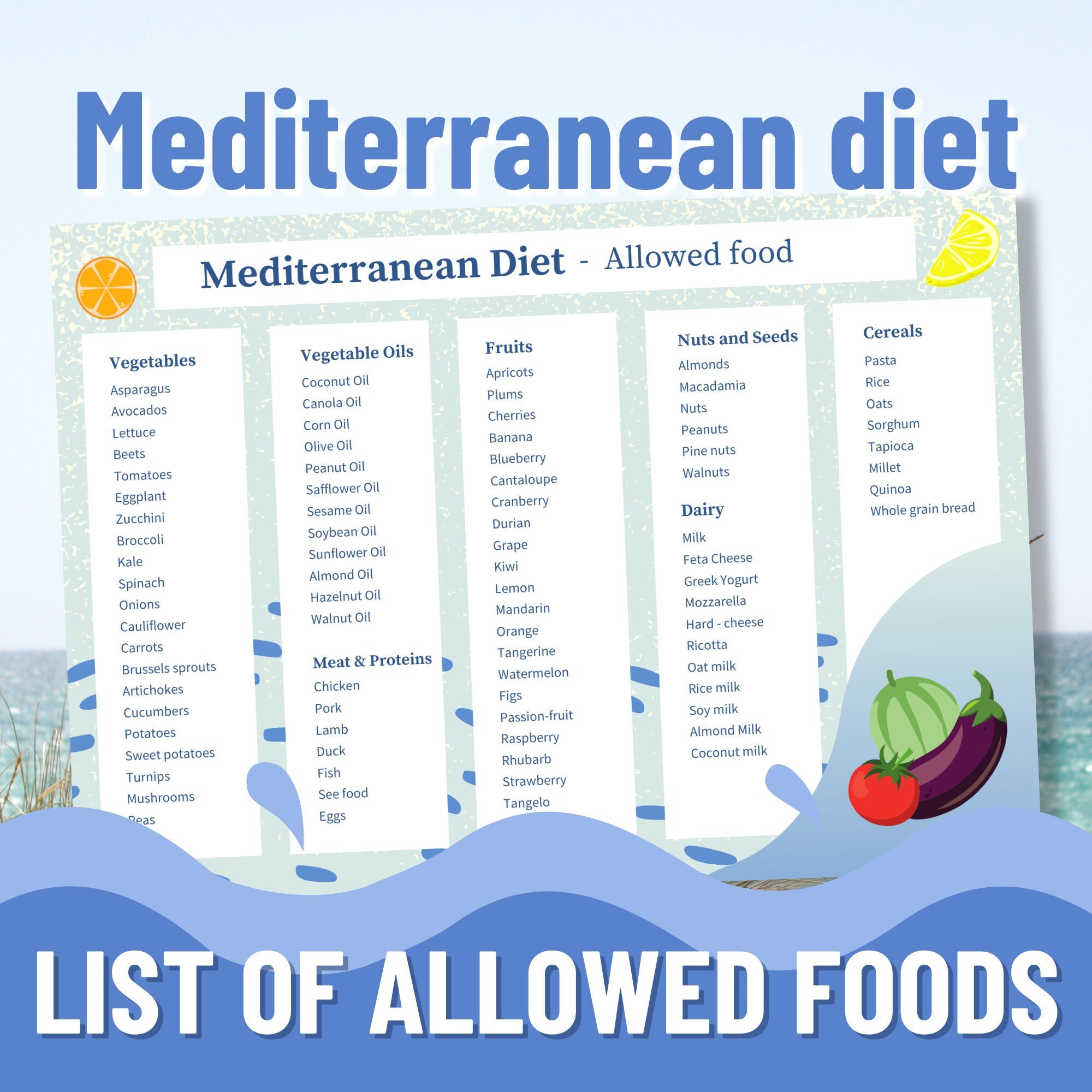 Mediterranean Diet Allowed Foods List Grocery Shopping List Charts Bundle Etsy