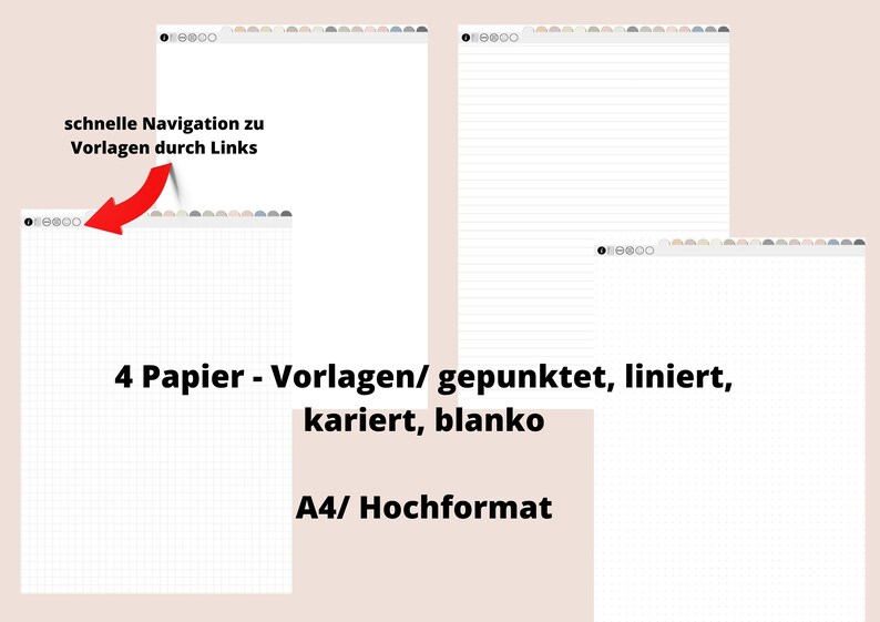 以下が含まれることがあります： 点線、罫線、方眼、無地という4種類のA4サイズのペーパーテンプレートです。これらのテンプレートは、プランナーやノートブックで使用するために設計されています。画像には、方眼テンプレートを指す赤い矢印が表示されています。