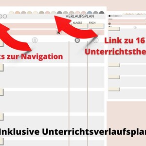 以下が含まれることがあります： 白とグレーのグリッドに、赤い矢印が「Links zur Navigation」と「Link zu 16 Unterrichtsthemen」というテキストを指しています。「Inklusive Unterrichtsverlaufsplan!」というテキストはグリッドの下部にあります。