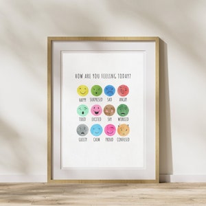 Kinderen gevoelens en emoties grafiek afdrukbare poster voor het onderwijzen van mindfulness, welzijn en geestelijke gezondheid. Hulpbron voor thuisonderwijs