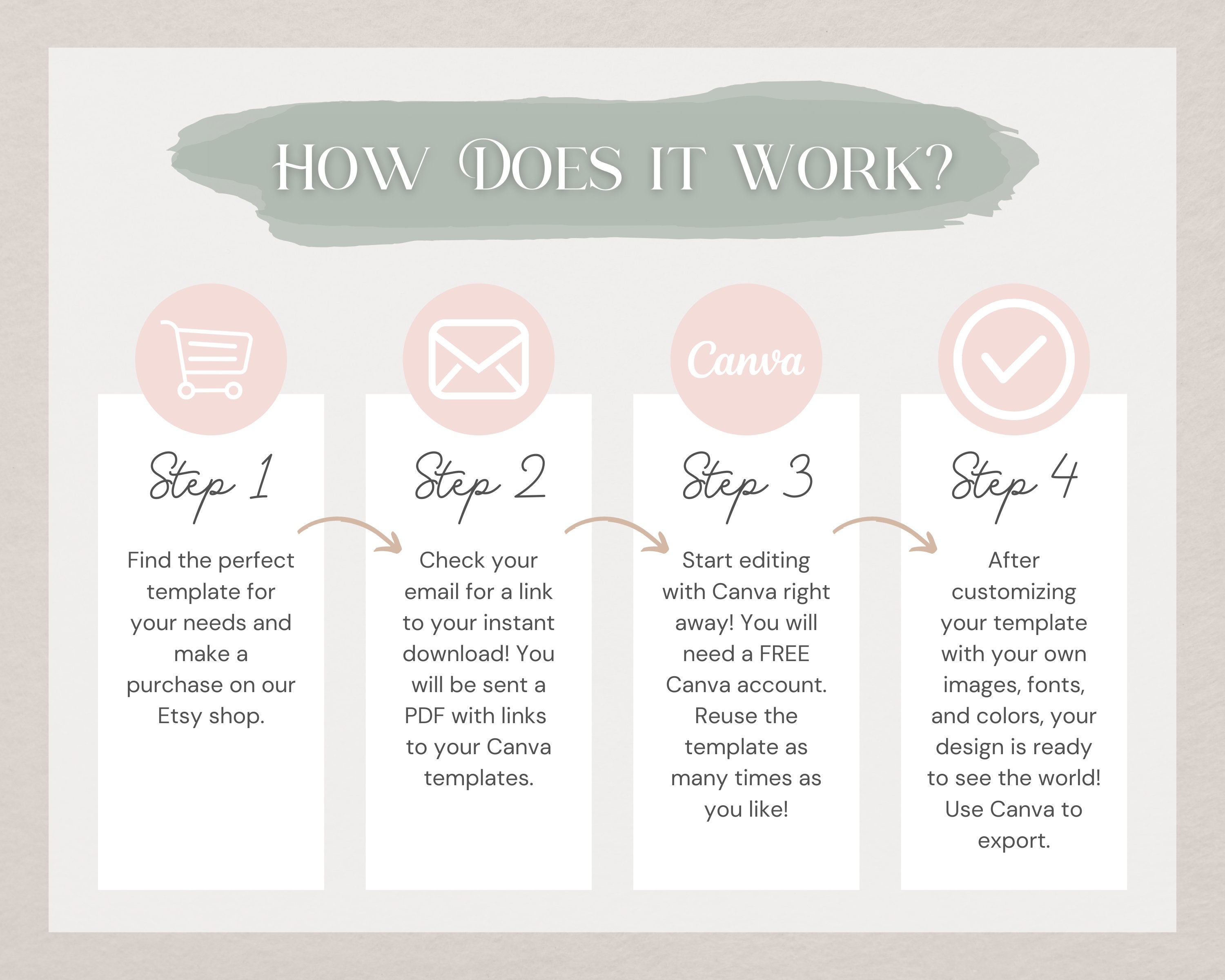Instagram Carousel Template for Business Coaches | Business Coach Pink ...
