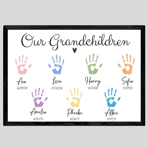 Personalised Grandchildren Handprint Print Unframed Family Etsy UK