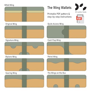 Patrón PDF de billetera de cuero Wing, plantilla de billetera, plantilla de tarjetero, patrón de billetera compacta, patrón de billetera delgada, patrón PDF de cuero