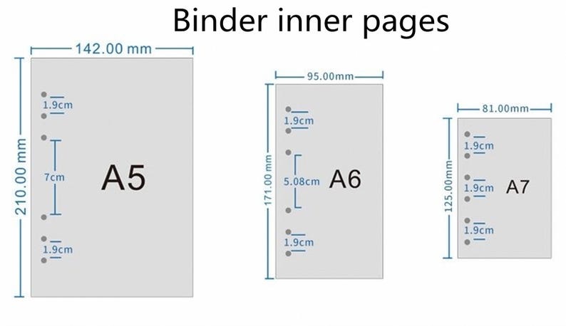 Op de afbeelding: Afbeelding van A5-, A6- en A7-binderbinnenpagina's met afmetingen in millimeters en centimeters. De A5-pagina is 14,2 cm breed en 21 cm hoog. De A6-pagina is 9,5 cm breed en 17,1 cm hoog. De A7-pagina is 8,1 cm breed en 12,5 cm hoog.