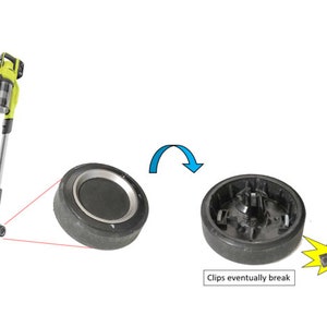 Replacement Wheel for Ryobi Cordless Stick Vacuum | Set of 2 PCL720K PBLSV716K