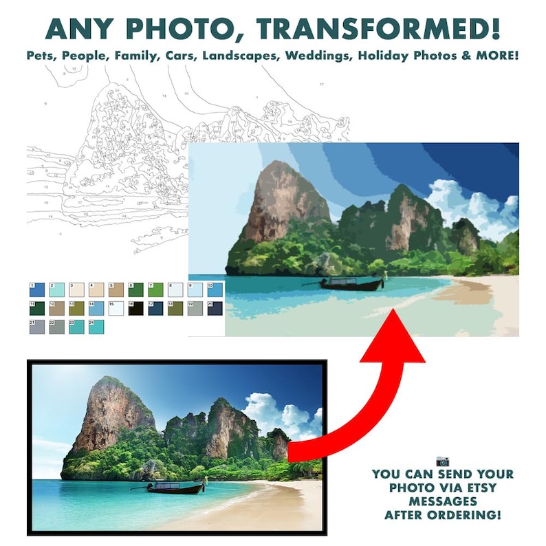 May include: An image showcasing a paint-by-numbers kit, with a completed landscape painting of a tropical beach scene. The text reads "ANY PHOTO, TRANSFORMED!" and "YOU CAN SEND YOUR PHOTO VIA ETSY MESSAGES AFTER ORDERING!"
