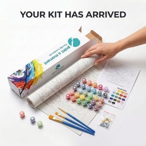 Custom Paint by Numbers Kit from Your Photo | Personalised Pet Portrait, Couple & Family Painting | Craft Kit for Adults image 12