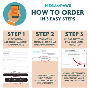May include: A graphic with the Mega Paws logo and instructions on how to order in three steps. The steps include selecting options, contacting the seller via Etsy chat, and uploading photos. The image also shows how to add items to a basket and proceed to checkout.