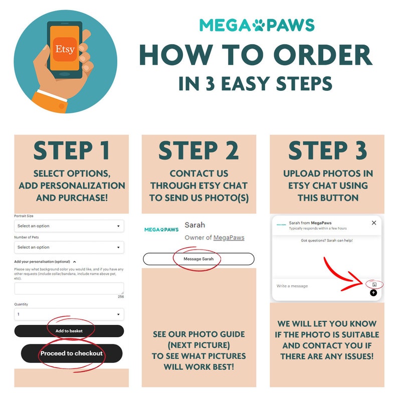 May include: A graphic with the Mega Paws logo and instructions on how to order in three steps. The steps include selecting options, contacting the seller via Etsy chat, and uploading photos. The image also shows how to add items to a basket and proceed to checkout.