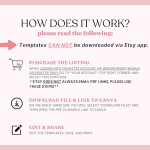 May include: A pink and white graphic with text explaining how to use templates. The text includes instructions on purchasing, downloading, and editing templates. Icons of a shopping cart, a download arrow, and a pencil are included.