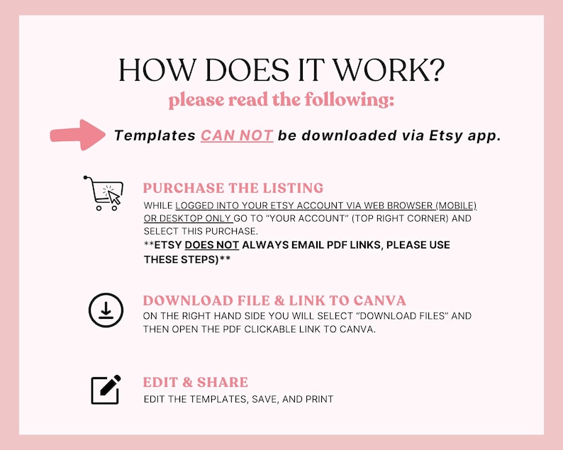 May include: A pink and white graphic with text explaining how to use templates. The text includes instructions on purchasing, downloading, and editing templates. Icons of a shopping cart, a download arrow, and a pencil are included.