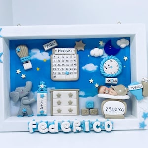Quadretto nascita realizzato a mano in argilla polimerica, fimo, regalo nascita bambino, regalo neo genitori , decoro da cameretta.