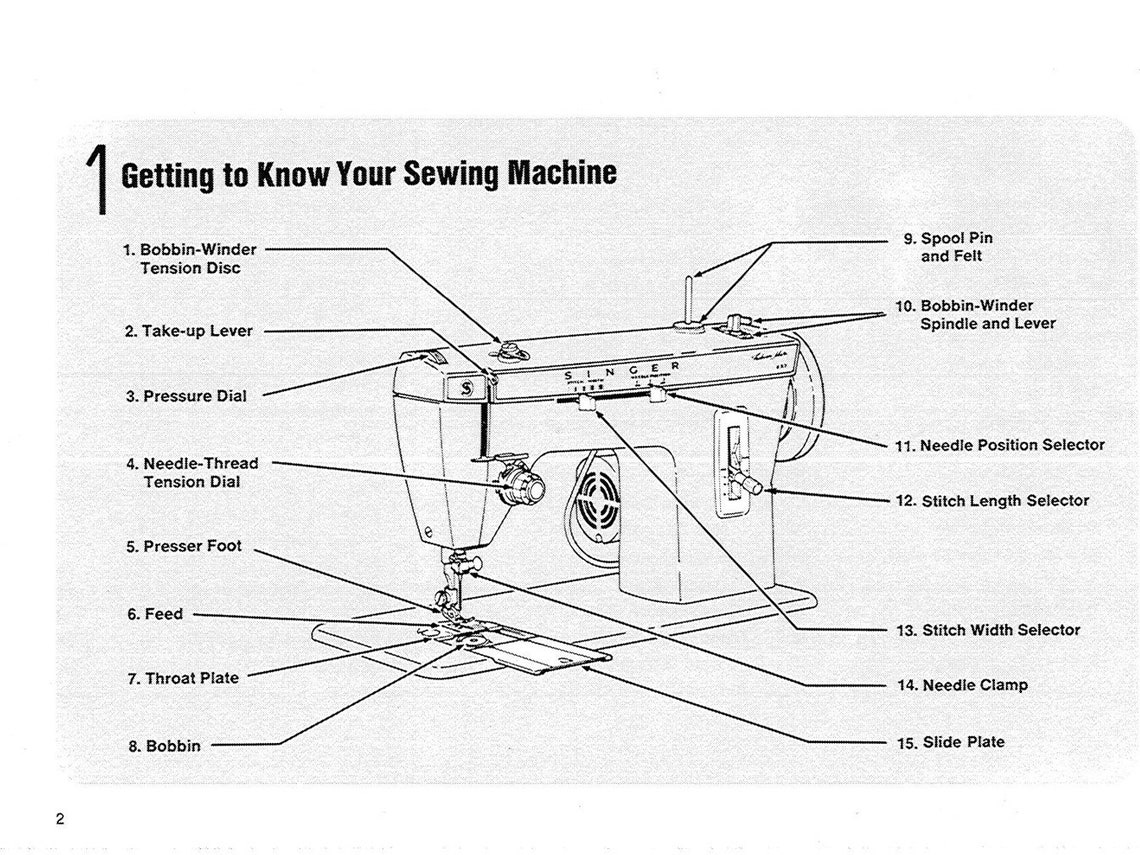 Singer 257 Fashion Mate _Instruction Manual _Digital Download Etsy