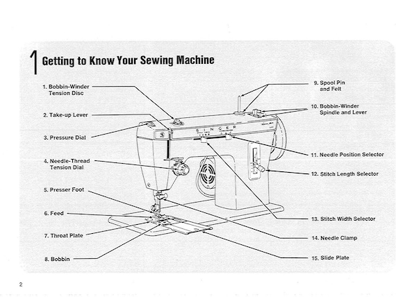 Singer 257 Fashion Mate _instruction Manual _digital Download _PDF